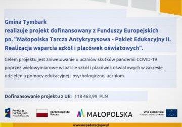 Rekrutacja  uczniów klas VI - VIII na zajęcia wyrównawcze z j. angielskiego